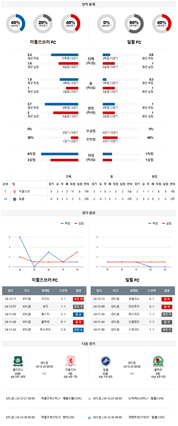 610abe7a0fb50cde584cb4bd9c39de8e_1734158536_6985.png