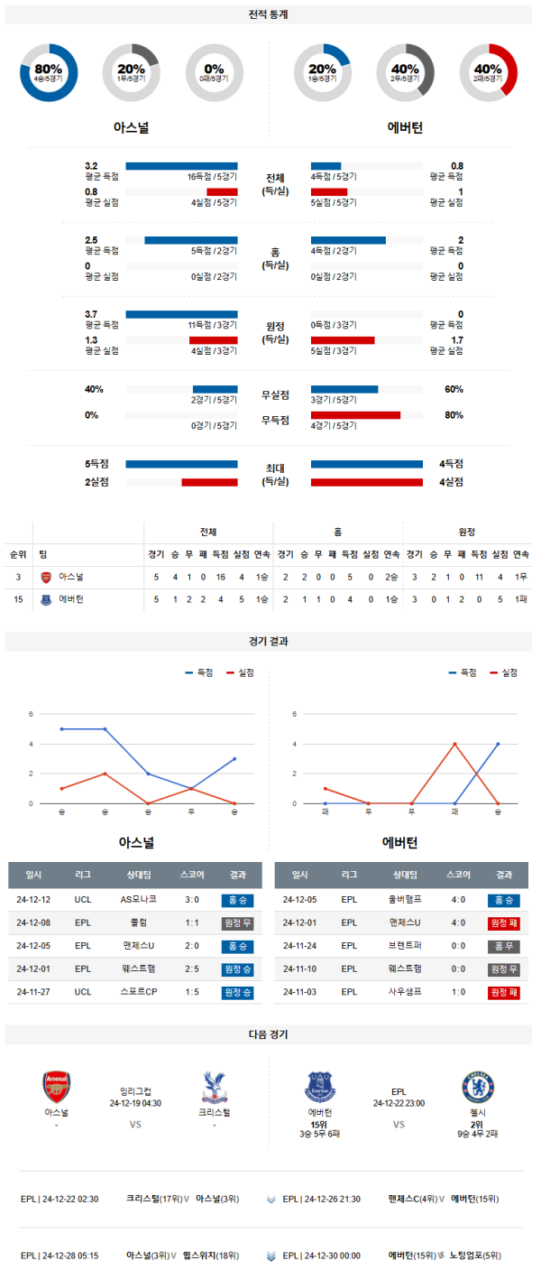610abe7a0fb50cde584cb4bd9c39de8e_1734158703_3823.png
