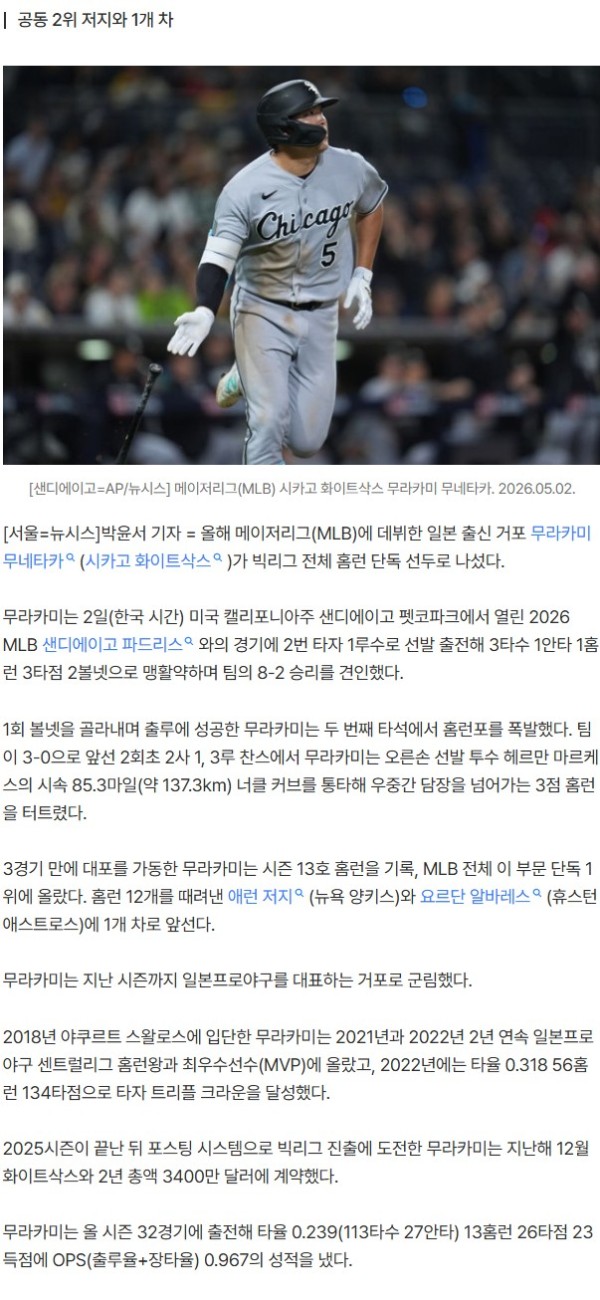 일본 거포 무라카미, 시즌 13호 아치…MLB 홈런 단독 1위