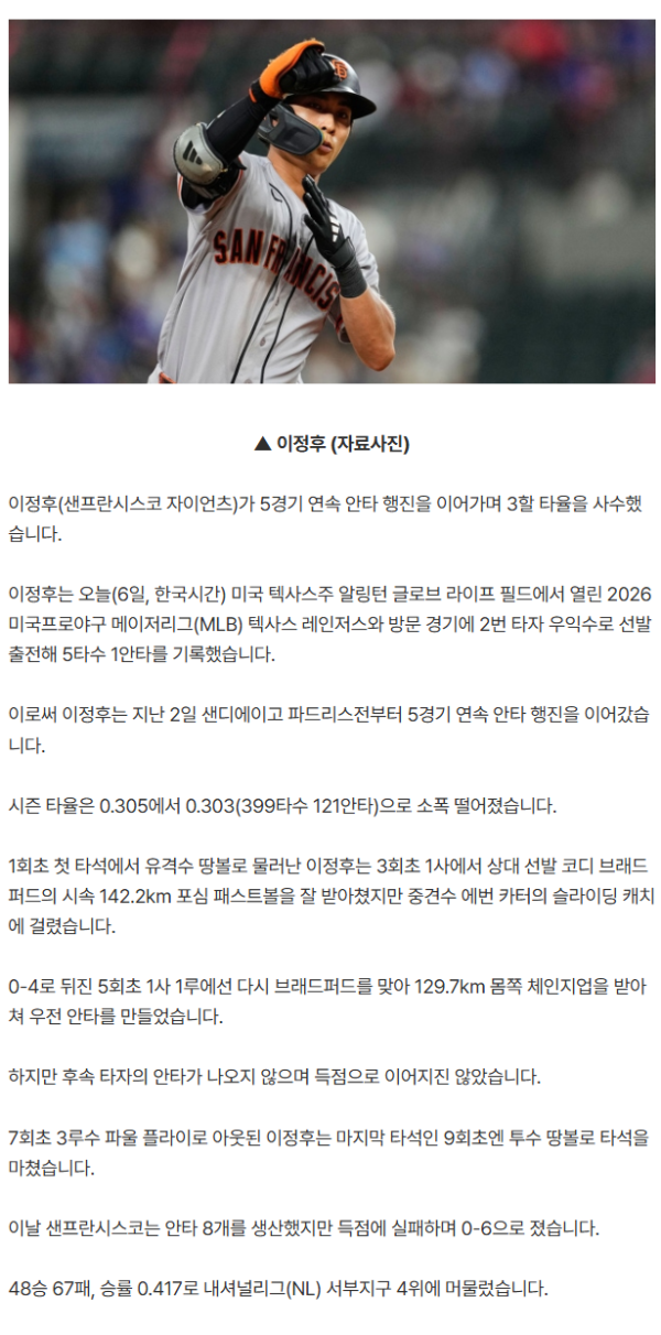MLB 이정후, 5경기 연속 안타…3할 타율 사수