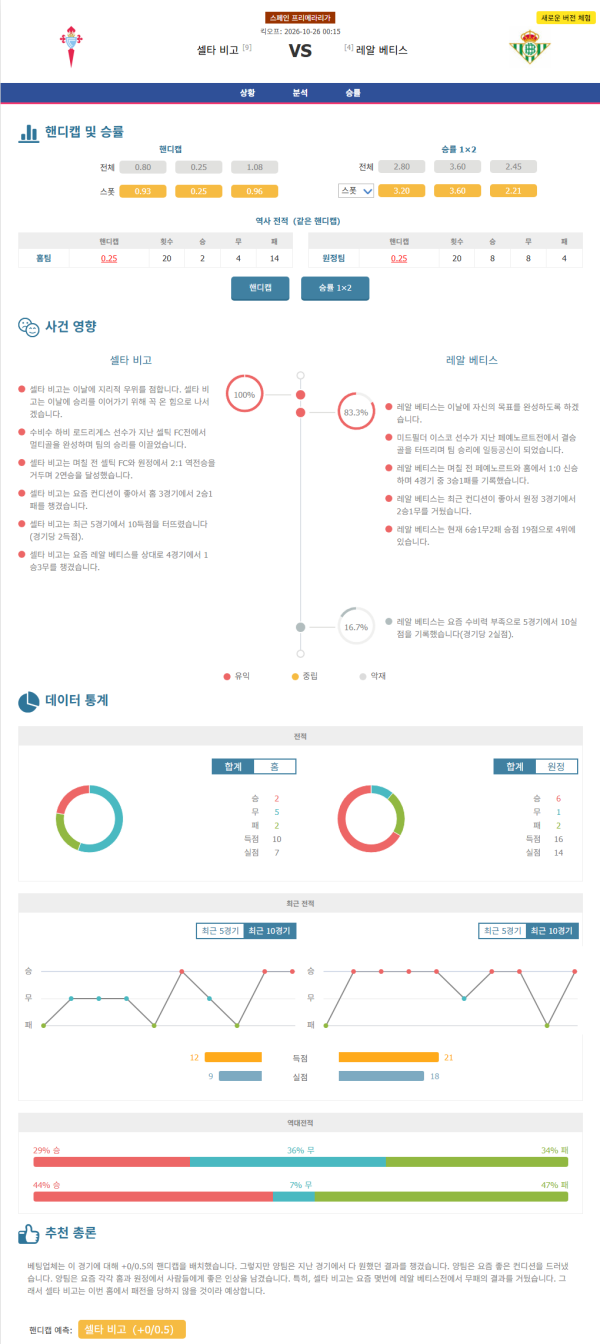 db57ad85498153cb21d6285d18612465_1792912360_3424.png