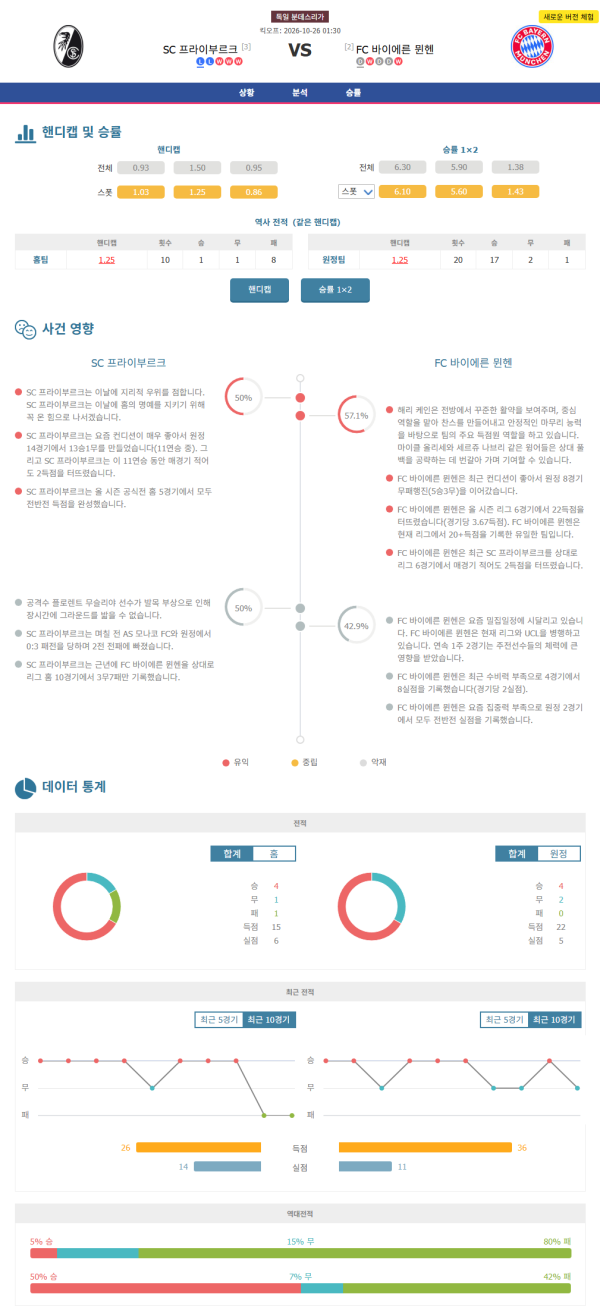 db57ad85498153cb21d6285d18612465_1792912626_7759.png
